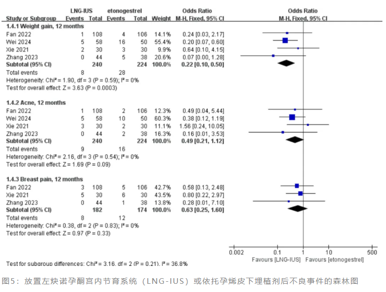 20260128212043.png 3.png